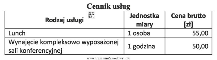 Na podstawie danych zamieszczonych w tabeli za przygotowanie 5-godzinnego szkolenia 