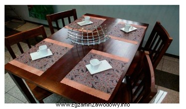 Którego rodzaju bielizny stołowej użyto do nakrycia 