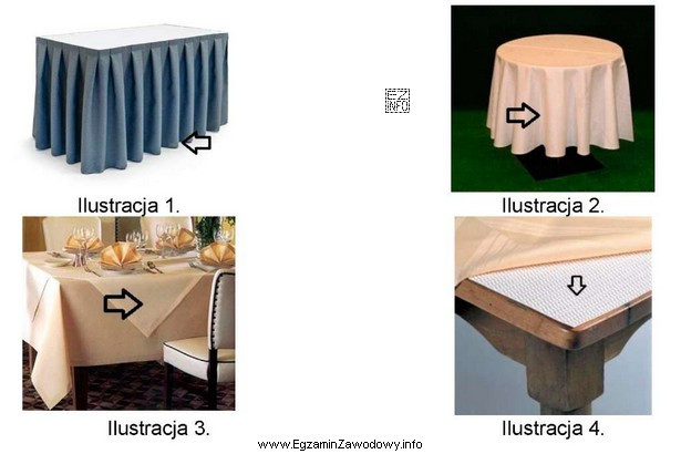 Na której ilustracji strzałką oznaczono element bielizny stoł