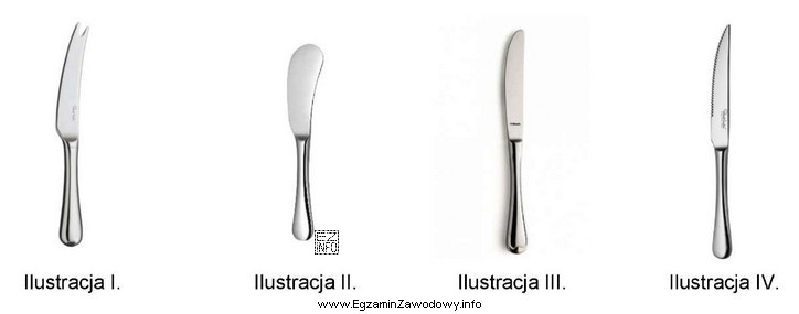 Która ilustracja przedstawia nóż do masła?