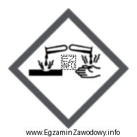 Przedstawiony piktogram powinien znajdować się na opakowaniach odczynników