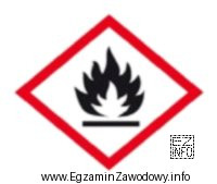 Odczynnik oznakowany przedstawionym piktogramem należy przechowywać z dala od