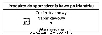 Zamieszczony wykaz produktów do sporządzenia kawy po irlandzku 