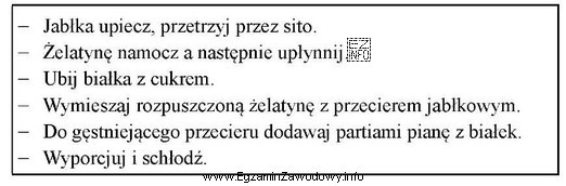 Na podstawie zamieszczonego sposobu wykonania należy sporządzić