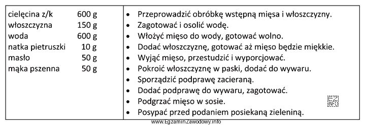 Którą potrawę należy przygotować na podstawie przedstawionej receptury?