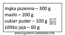 Które ciasto należy przygotować na podstawie przedstawionego normatywu 