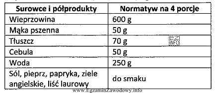 Wykorzystując wszystkie surowce wymienione w normatywie, należy sporzą