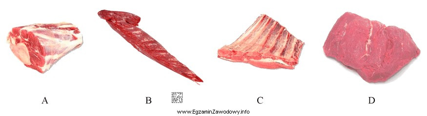 Na którym rysunku przedstawiono goleń wołową?