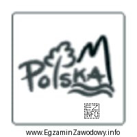 Która z wymienionych organizacji posługuje się przedstawionym turystycznym 
