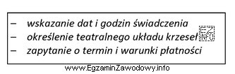Który dokument stosowany podczas przygotowania imprezy turystycznej zawiera zamieszczone 