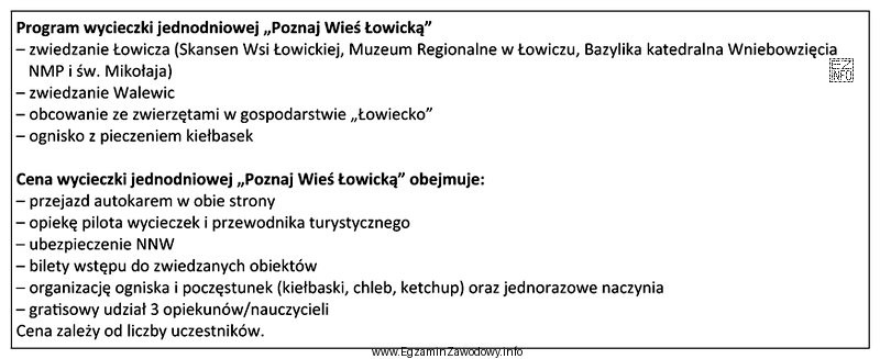 Korzystając z zamieszczonego opisu, wskaż odbiorcę imprezy turystycznej.