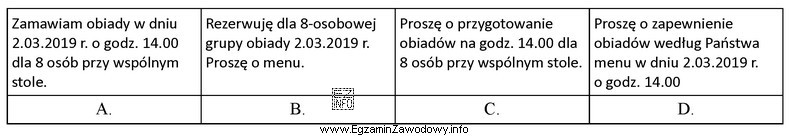 Na podstawie danych zamieszczonych w tabeli ustal poprawnie sporządzony 