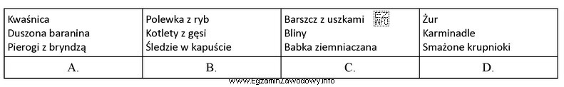 Z którego zestawu dań kuchni regionalnej skorzystają goście 