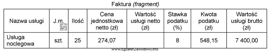 Którą kwotę należy wpisać na przedstawionej fakturze w 