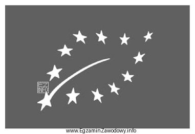Przedstawione logo to certyfikat