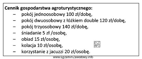 Ile wynosi łączny koszt pobytu z pełnym wyżywieniem 