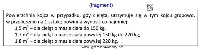 Rozporządzenie Ministra Rolnictwa i Rozwoju Wsi z dnia 15 lutego 2010 