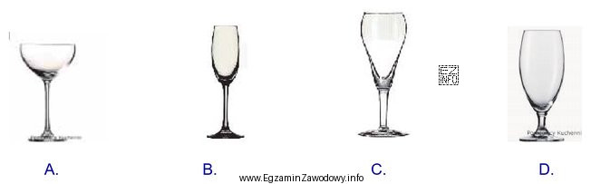 W którym kieliszku kelner nie powinien podawać szampana?