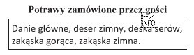 Zamówioną przez gości deskę serów, zgodnie z 
