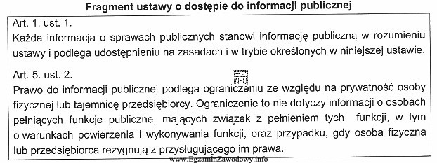 Urząd Gminy, stosując zamieszczone przepisy, powinien odmówić 