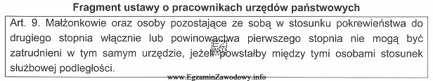 Stosownie do zamieszczonego przepisu, w tym samym urzędzie moż