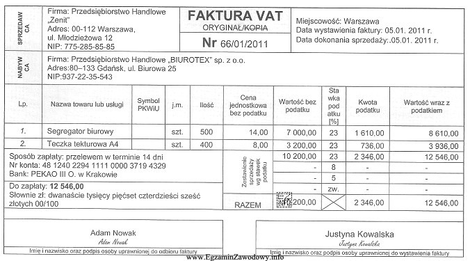 Na podstawie zamieszczonej faktury VAT, określ kwotę podatku VAT 