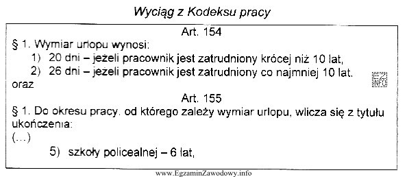 Zgodnie z przytoczonymi przepisami wymiar urlopu wypoczynkowego absolwenta szkoły 