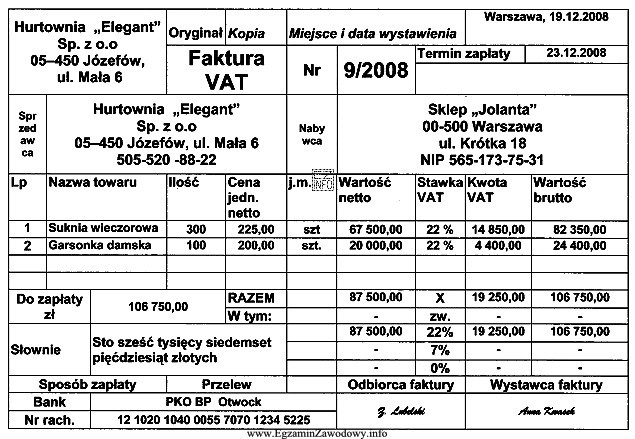 Na podstawie zamieszczonej faktury VAT, określ kwotę podatku VAT 