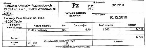 Przedstawiony dowód księgowy wypełniono w celu