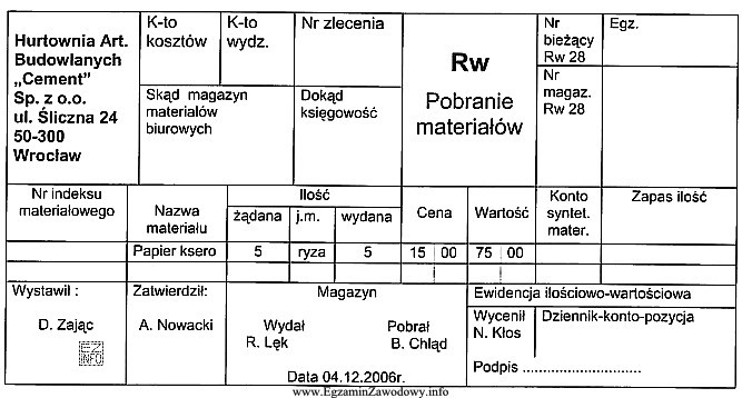 Przedstawiony dowód księgowy służy do ewidencji