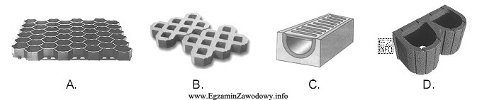 Który z zamieszczonych na fotografiach materiałów jest najlepszy 