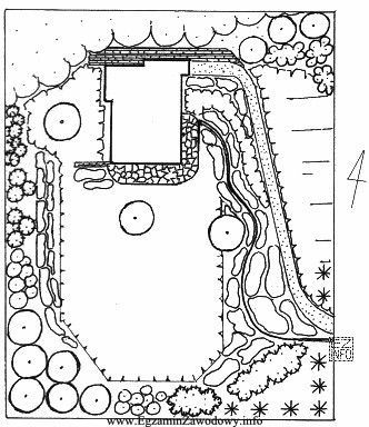 W oparciu o poniższy projekt zagospodarowania terenu, wskaż liczbę 
