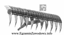 Na zdjęciu przedstawiono narzędzie służące do