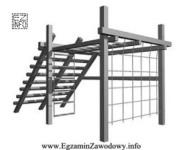 Przedstawiony element architektury jest wykorzystywany przy urządzaniu