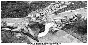 Jakich materiałów użyto do uszczelnienia betonowego koryta strumienia?