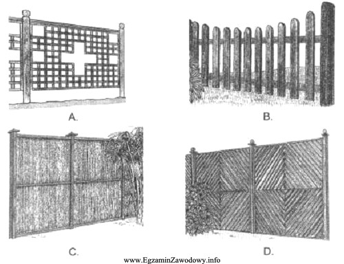 Który rodzaj drewnianego ogrodzenia należy zastosować w ogrodzie 