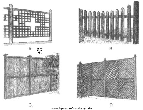 Który rodzaj drewnianego ogrodzenia należy zastosować w ogrodzie 