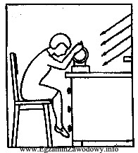 Na rysunku przedstawiono stanowisko szwaczki zorganizowane niezgodnie z zasadami ergonomii. 