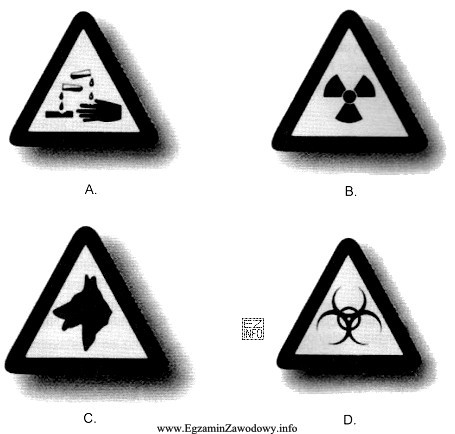 Który znak ostrzega przed skażeniem biologicznym?