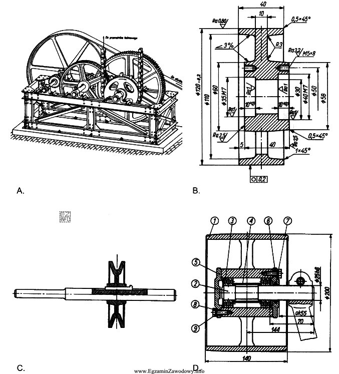 Na którym z rysunków przedstawiono rysunek wykonawczy koł