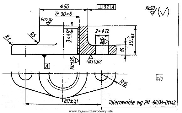 Z rysunku zamieszczonego poniżej wynika, że tolerancja prostopadł