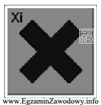 Materiały oznaczone zamieszczonym poniżej piktogramem (kolor tła: 