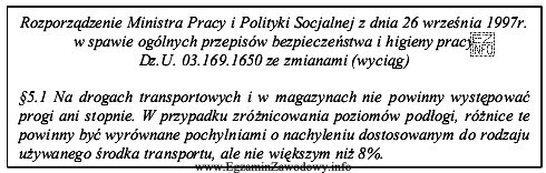 Który zapis oznaczenia pochylenia drogi transportowej spełnia warunek 