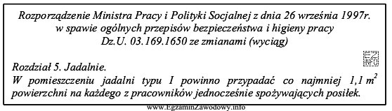 Zaprojektowano pomieszczenie jadalni typu I dla 10 osób. Jaka minimalna 