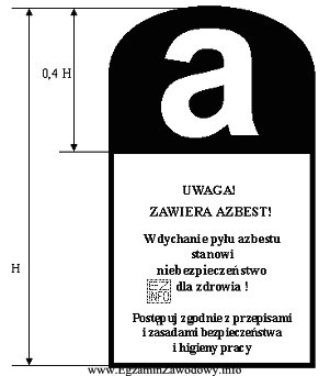 Znak zamieszczony obok oznacza