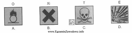 Środek powodujący zapalenie się lub zwiększenie zagroż