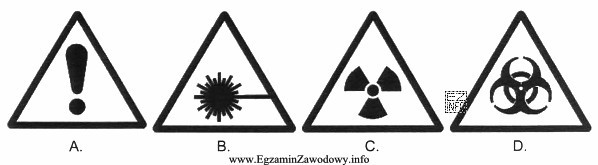 Który z przedstawionych znaków ostrzega przed wiązką 