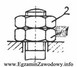 Na rysunku przedstawiono śrubę z nakrętkami. Nakrętka 2 