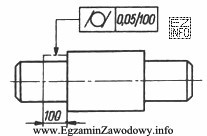 Na rysunku oznaczenie wskazuje na tolerancję