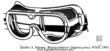 Do jakich prac należy używać okularów pokazanych 